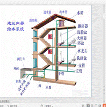 课件1